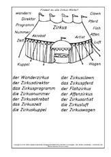 Zirkus-Wörter-Lösung.pdf